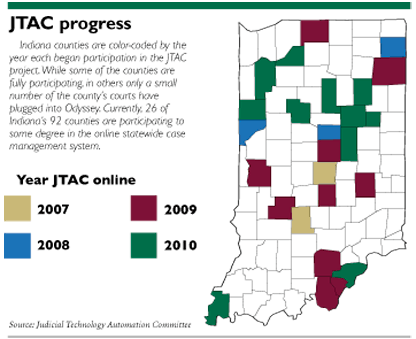 JTACprogress-Map