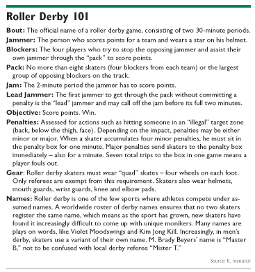 rollerderby-factbox.gif