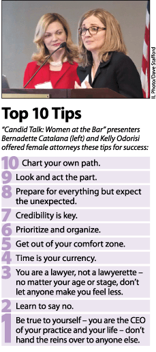 Gender Top 10 Tips factbox