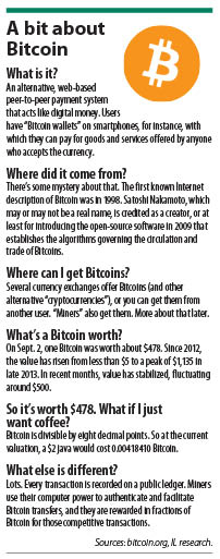 bitcoin-factbox.jpg