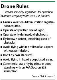 drone-factbox.jpg