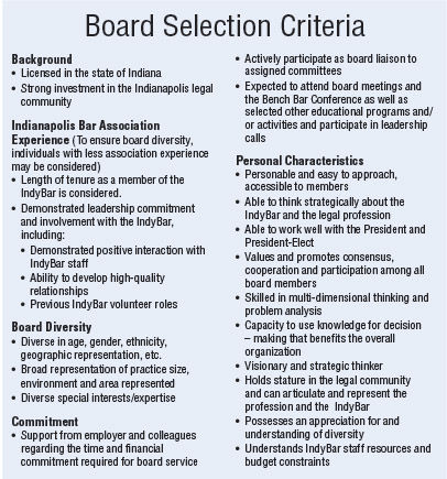 iba-board-criteria-2018