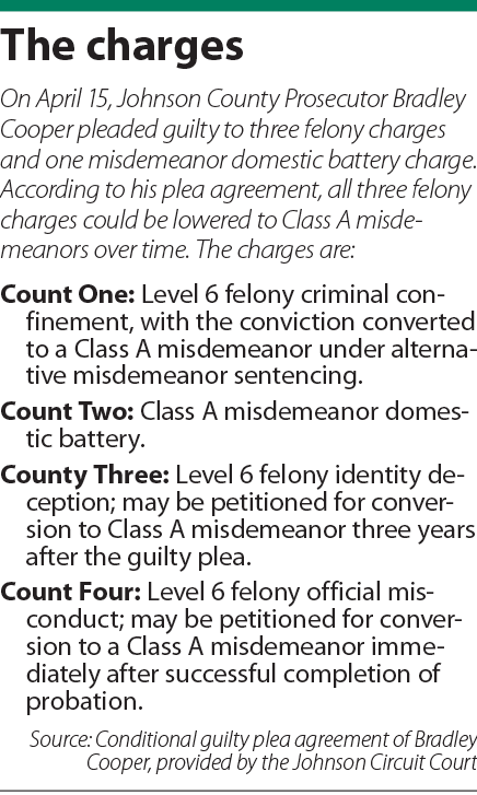cooper-charges-factbox.png